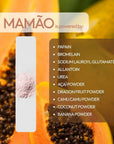 MAMAO key ingredients