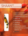 SHAANT key ingredients